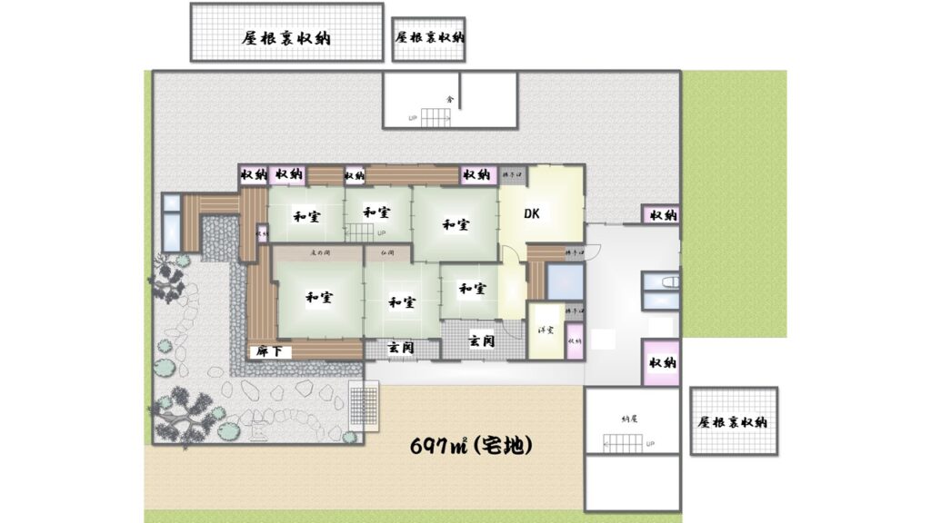 建物の配置。宅地部分は697㎡です
