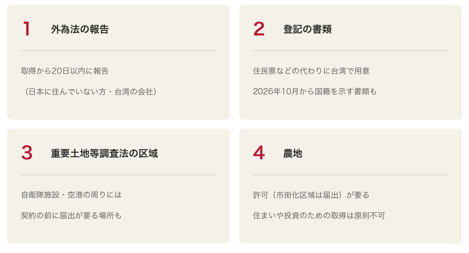 台湾から買うときに増える主な手続き