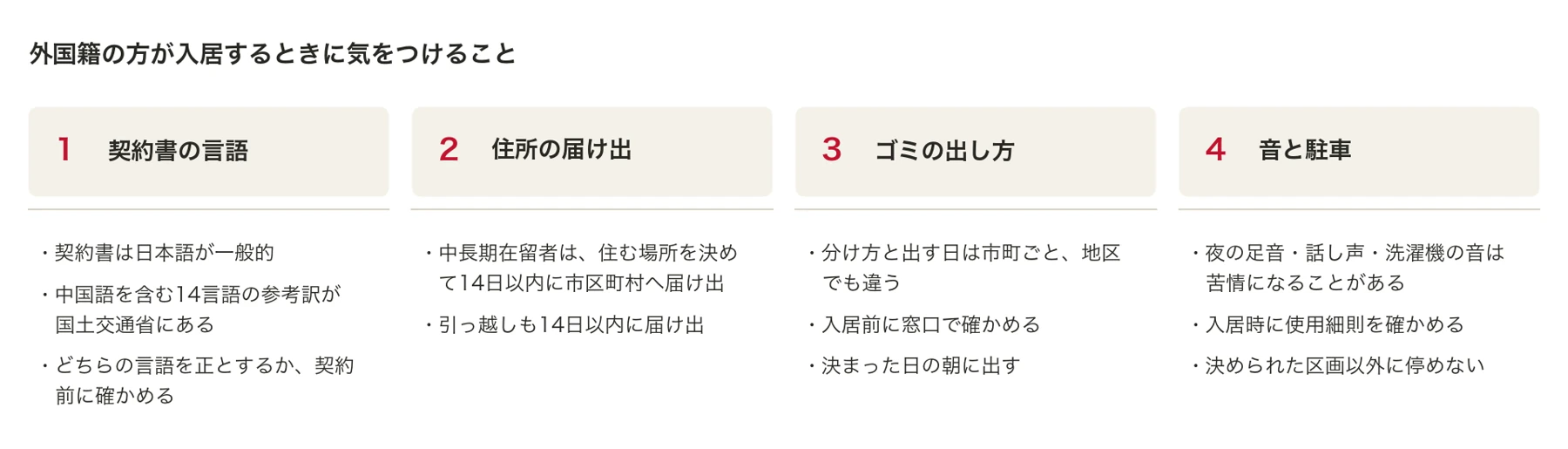 入居のときに確かめておきたい4つのこと
