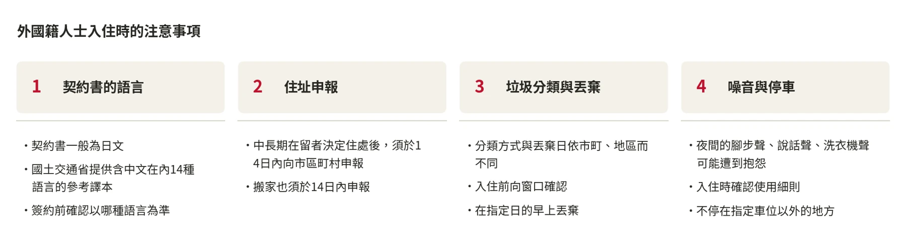 入住時應確認的4件事